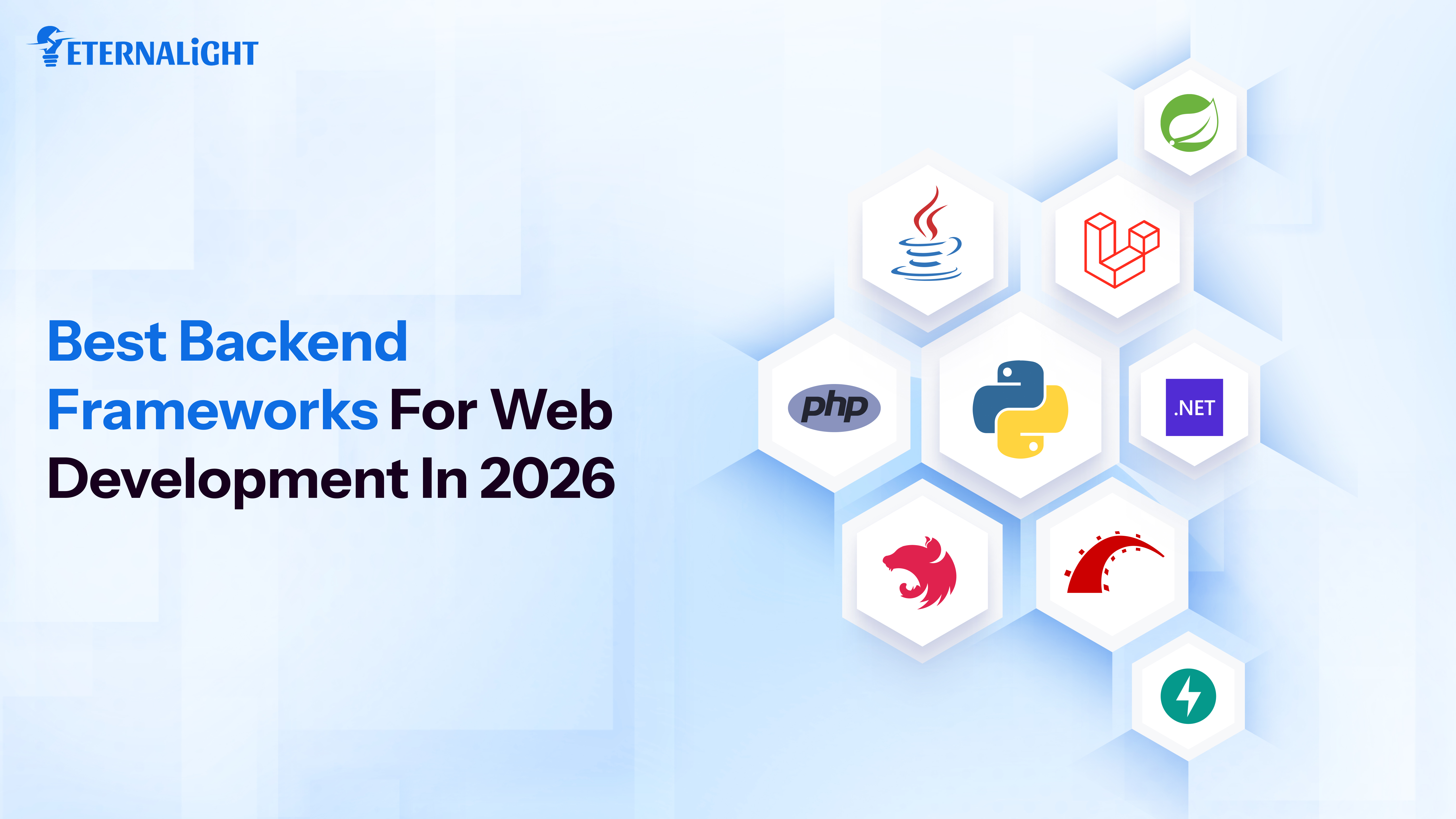 Best Backend Frameworks for Web Development in 2026