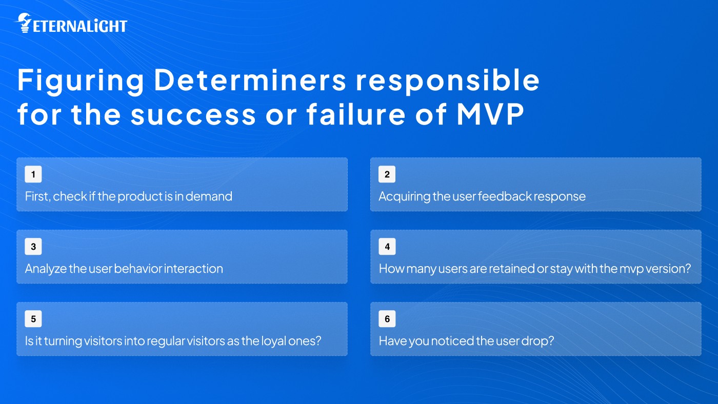 Determiners that Measure the MVP Success